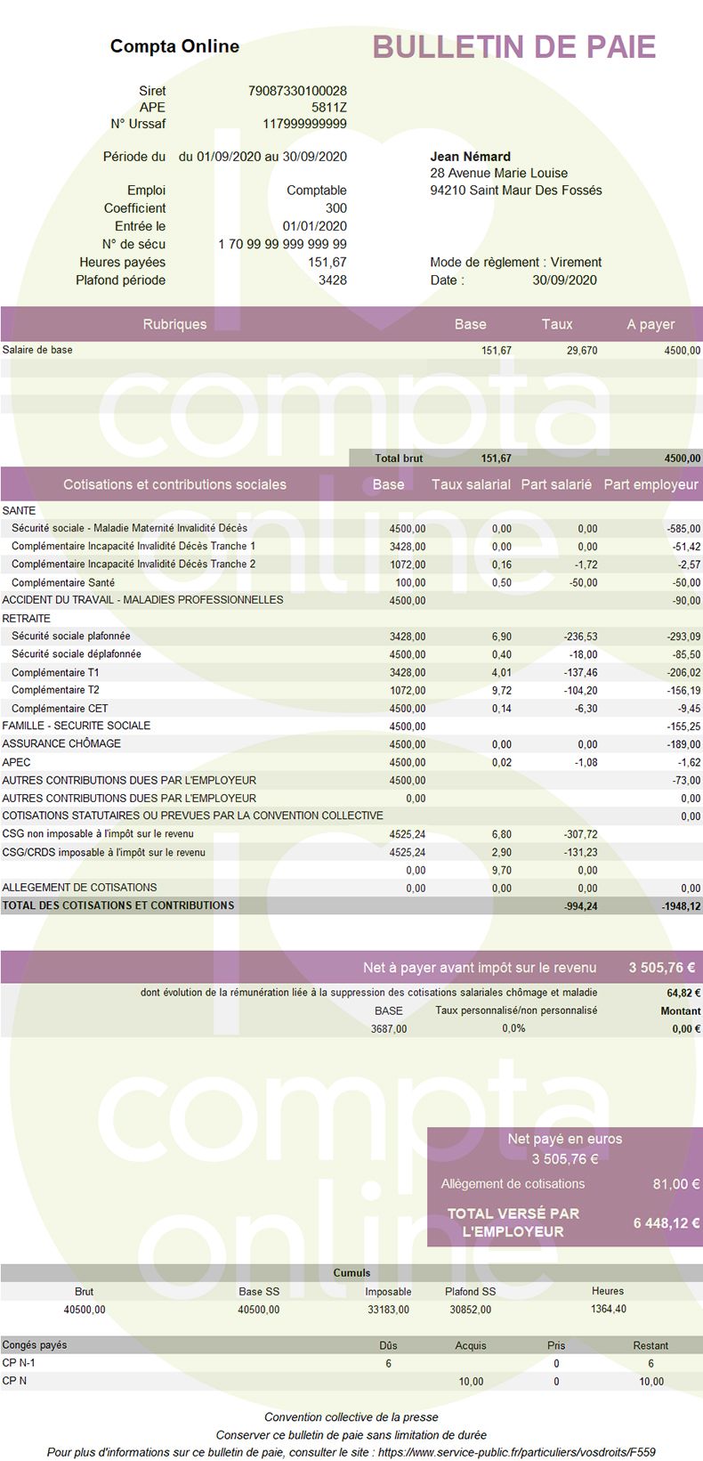 Fiche De Paie Cadre Et Non Cadre Quelles Diff Rences