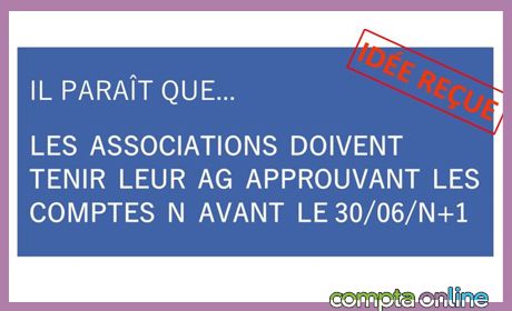 Quand doivent se tenir les assembles gnrales des associations ?