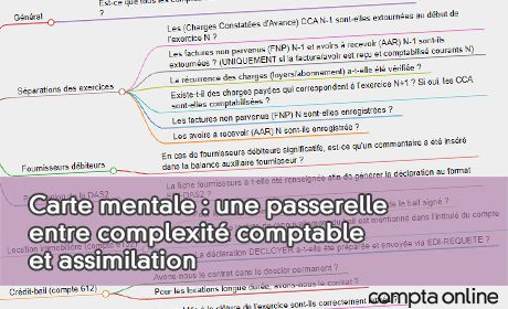 Carte mentale : une passerelle entre complexit comptable et assimilation