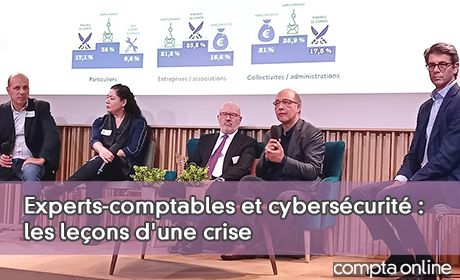 Experts-comptables et cyberscurit : les leons d'une crise