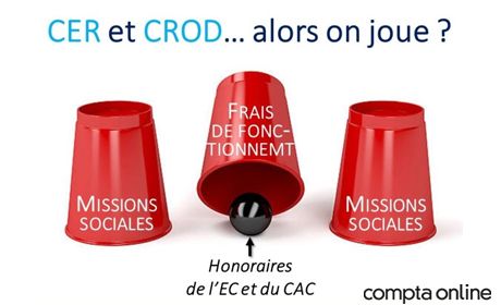 AGP : distinction entre frais de fonctionnement et missions sociales