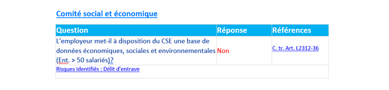 Panneaux d'affichage à disposition du CSE Comité Social et Economique