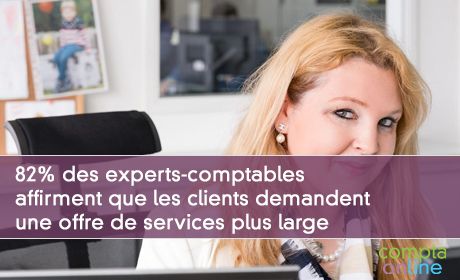 82% des experts-comptables affirment que les clients demandent une offre de services plus large