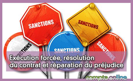 Excution force, rsolution du contrat et rparation du prjudice